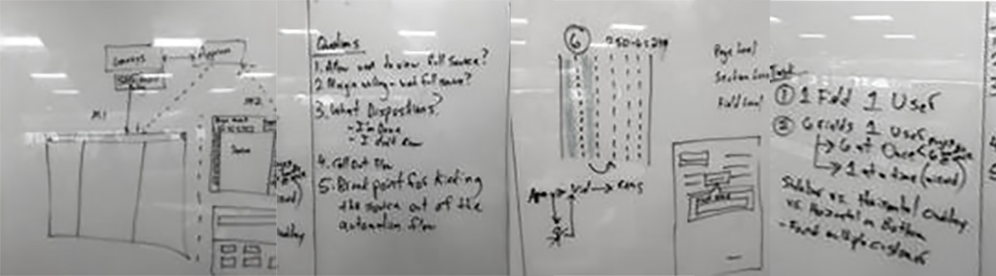 Capital Group discovery and workflow board